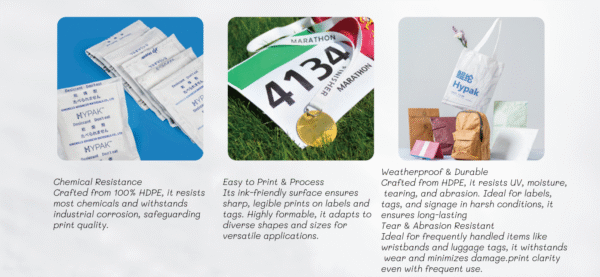 1616 600 杜邦纸用途成品展示2_英文 New Material Paper