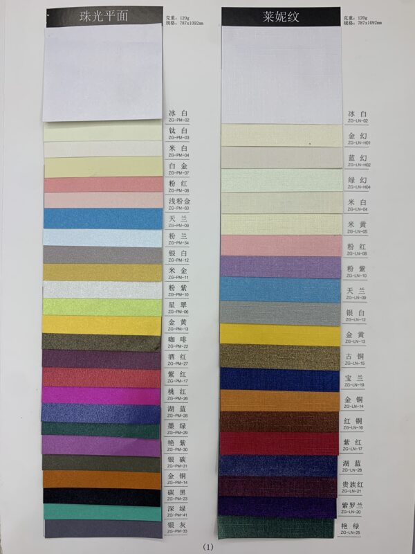 珠光平面 莱妮纹