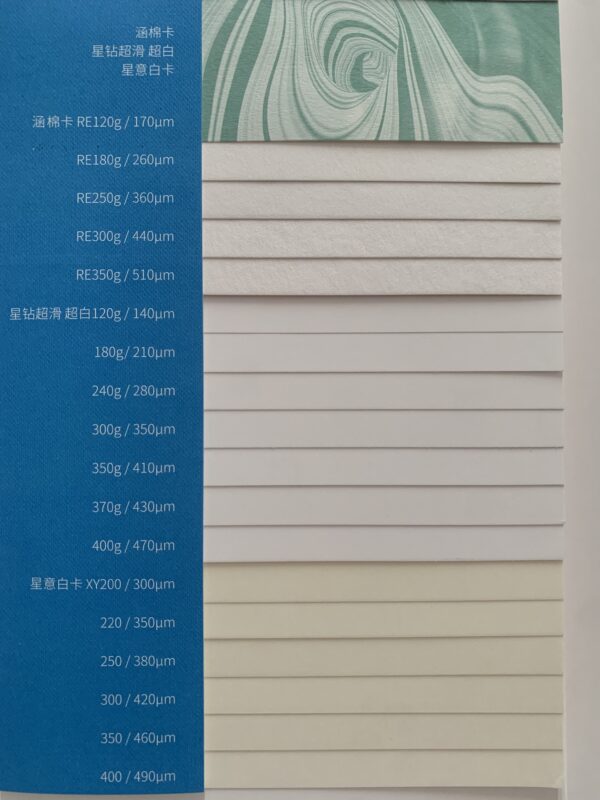 Recycled Blotting Paper