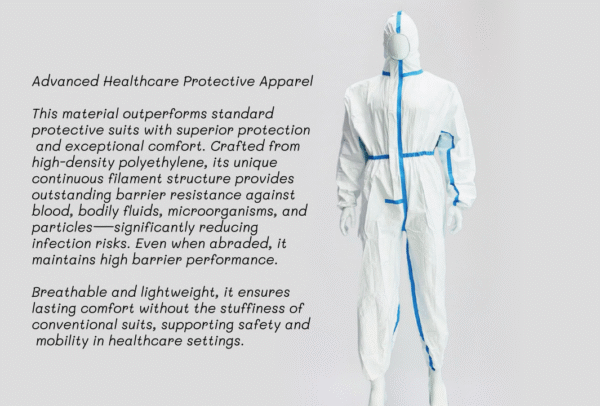 医用防护服 New Material Paper